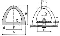 schema di montaggio per parabordo tipo delta